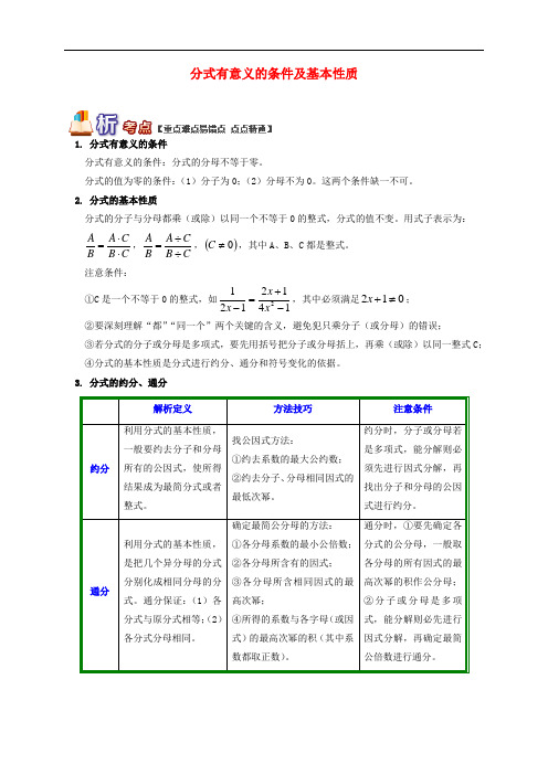 分式有意义的条件及基本性质试题-八年级数学上册专题讲练突破