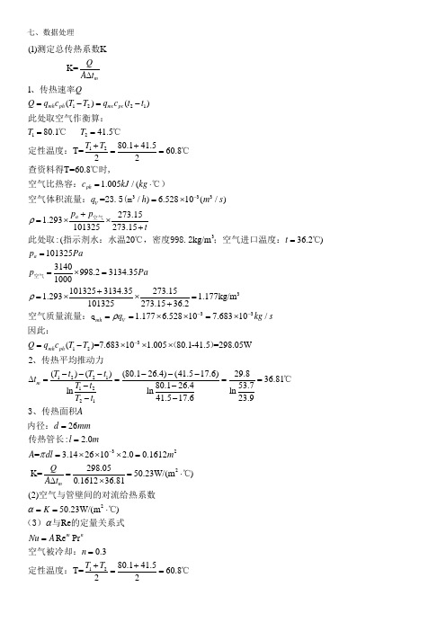 传热实验