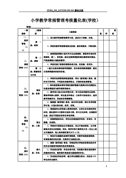 小学教学常规管理考核量化表