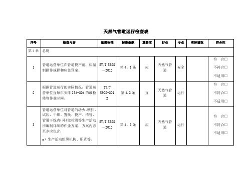 天然气管道运行检查表【范本模板】