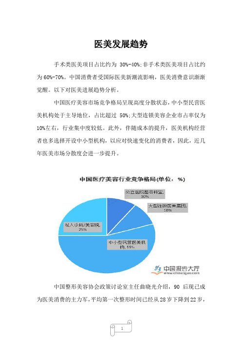 2023年医美发展趋势