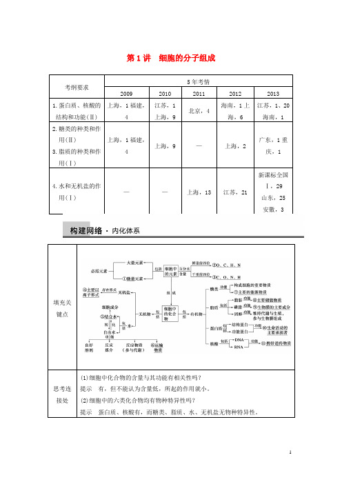 (福建专用)高考生物二轮复习 专题突破一 第1讲 细胞的分子组成教学案