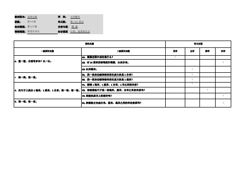 小学数学二年级下册第四单元《铅笔有多长》探究问题