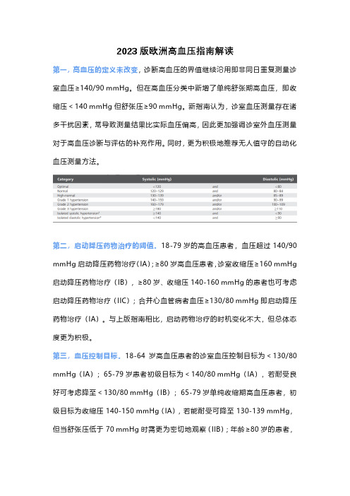 2023版欧洲高血压指南解读