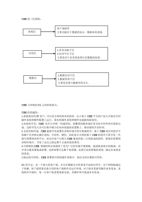 J2EE三层架构及其优越性