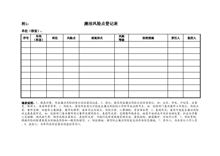 廉洁风险登记表