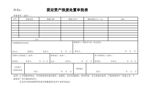 固定资产报废处置审批表