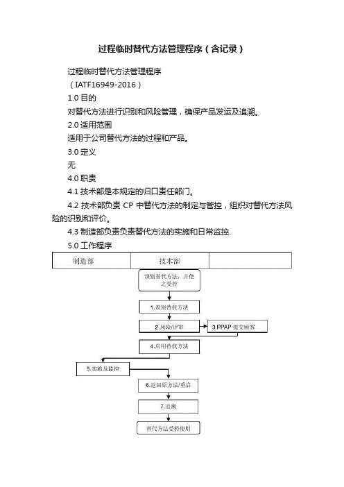 过程临时替代方法管理程序（含记录）