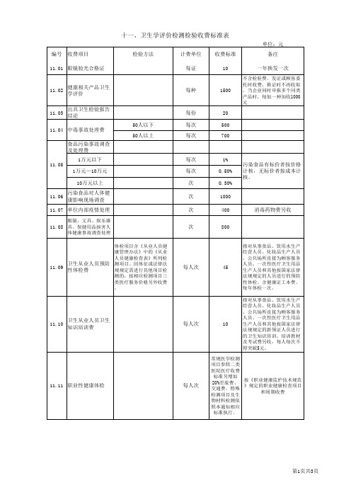 湖南省疾病预防控制、公共卫生及职业病防治检测检验收费项目及标准表