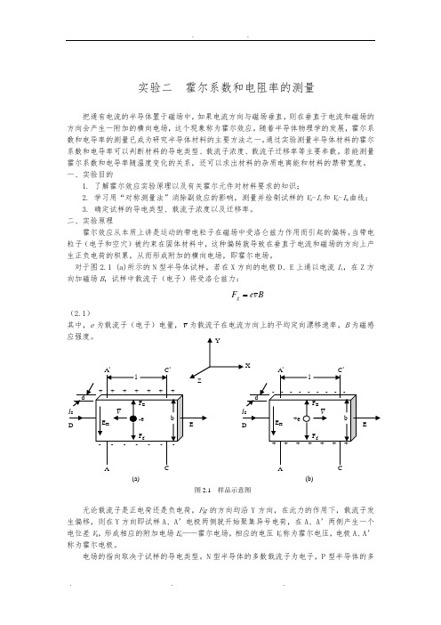 实验二  霍尔系数和电阻率的测量