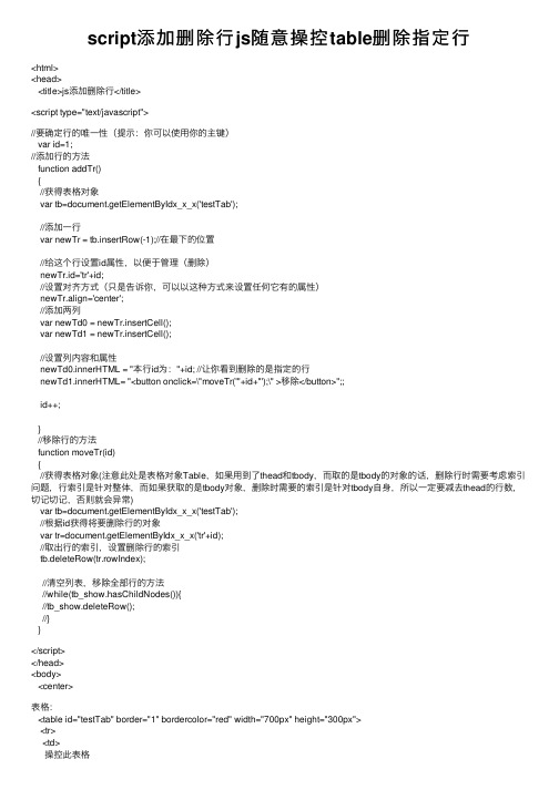 script添加删除行js随意操控table删除指定行