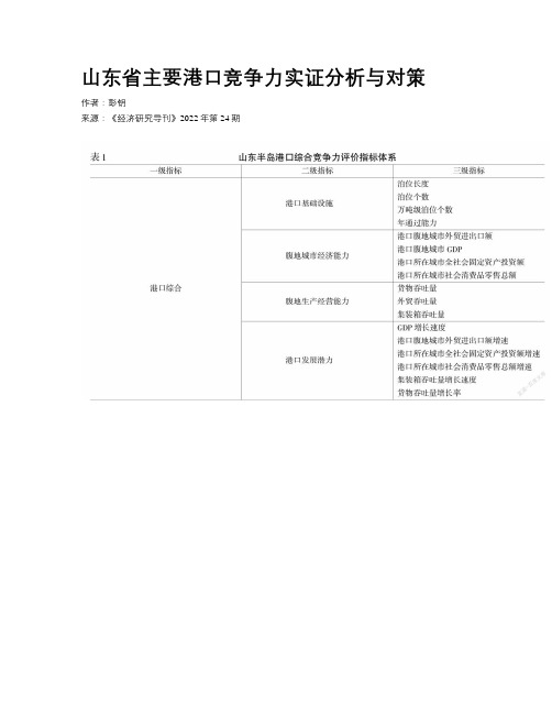 山东省主要港口竞争力实证分析与对策