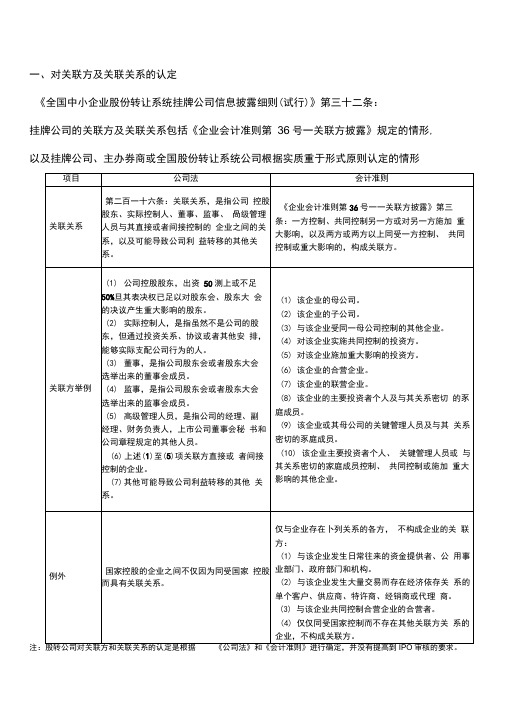 关联方及关联关系的认定