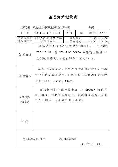 （沥青砼）旁站监理记录表