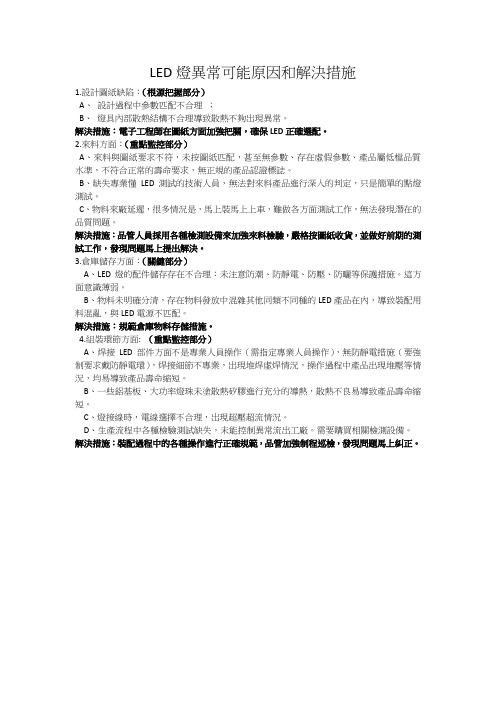 LED灯异常可能原因和解决措施