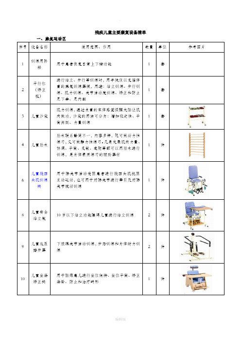 儿童康复设备清单