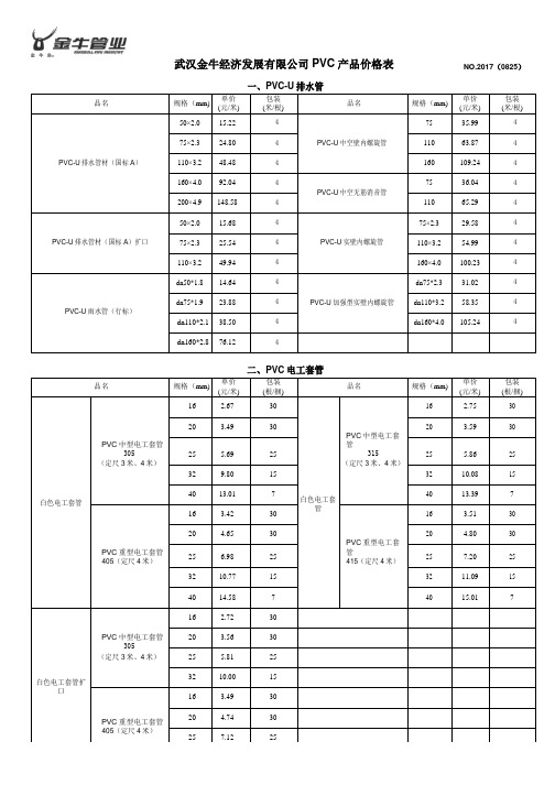 PVC-8.25价格表