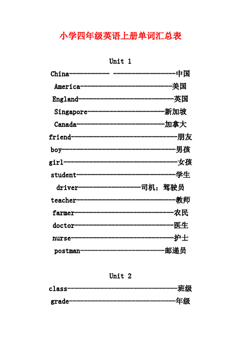 人教版小学四年级英语上册单词表(可默写用)