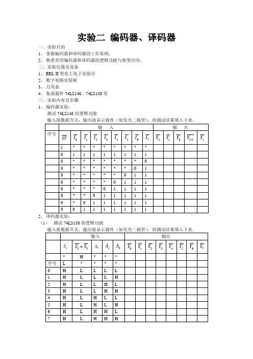 实验2编码器、译码器