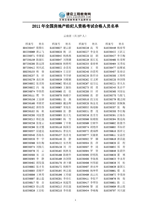 云南2011年全国房地产经纪人资格考试合格人员名单