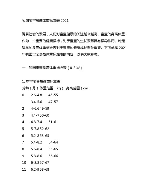 中国宝宝身高体重标准表2021