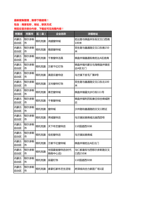 新版内蒙古自治区鄂尔多斯市鄂托克旗窗帘企业公司商家户名录单联系方式地址大全16家