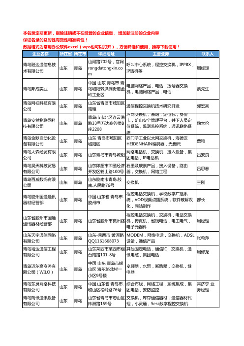 2020新版山东省青岛交换机工商企业公司名录名单黄页大全70家