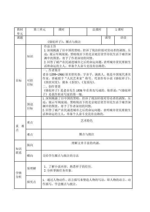 七年级语文下《名著导读 骆驼祥子：圈点与批注》优质课教学设计_1