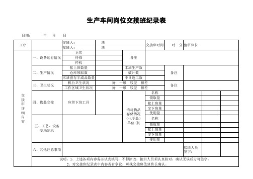 岗位交接纪录表样板