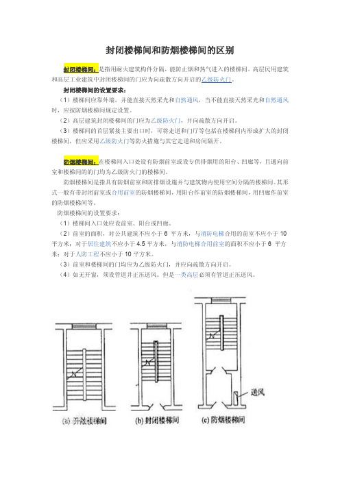 封闭楼梯间和防烟楼梯间的区别