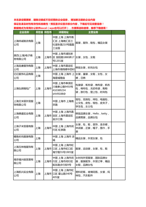 新版上海市女装包工商企业公司商家名录名单联系方式大全40家