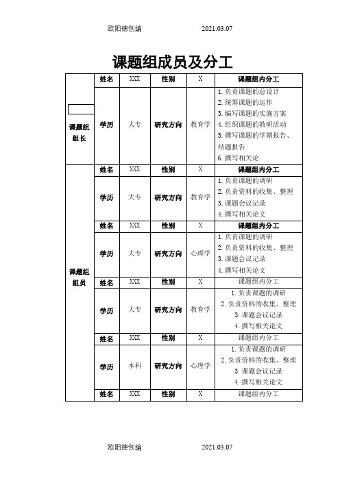 课题组成员及分工之欧阳德创编