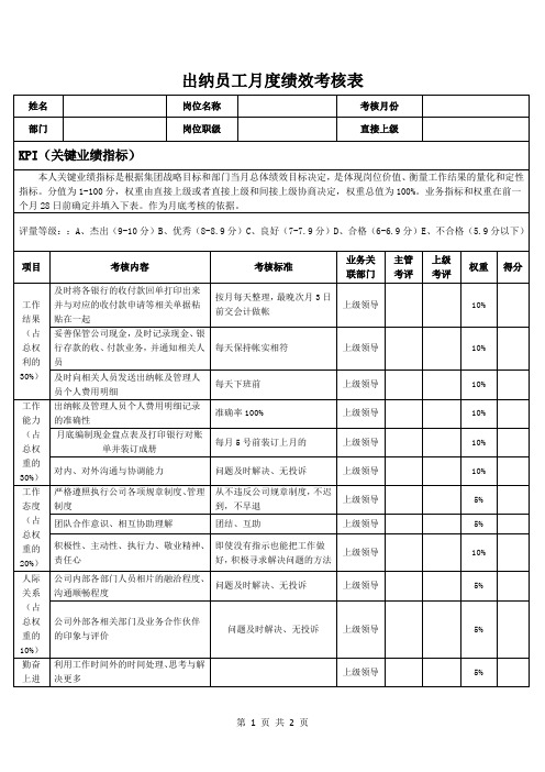 出纳员工月度绩效考核表