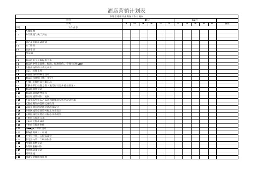 酒店营销计划表