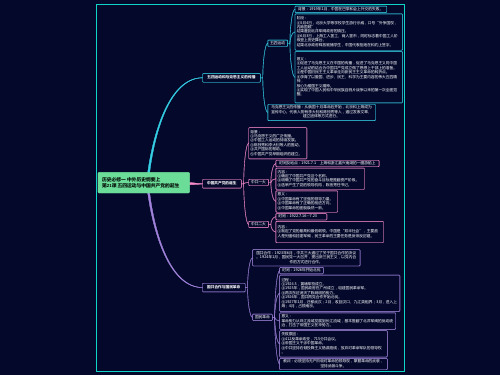 高一历史必修 中外历史纲要(上)第21课思维导图