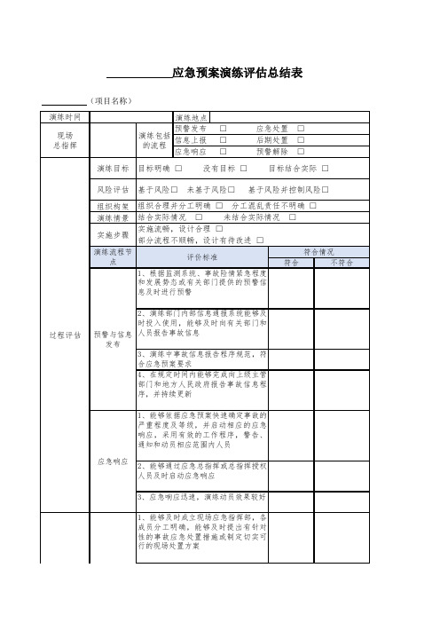 应急预案演练评估总结表