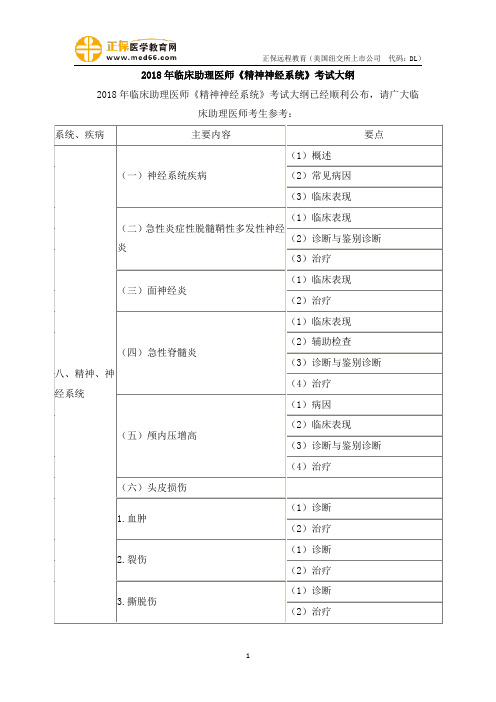 2018年临床助理医师精神神经系统考试大纲