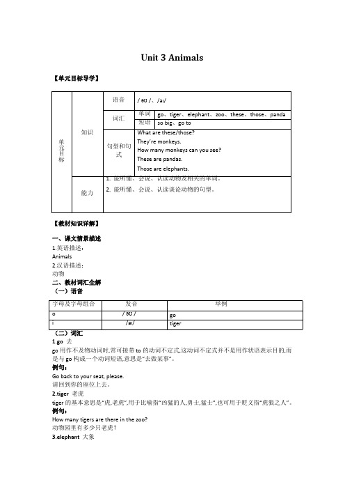 小学英语精讲精析 Animals (2)