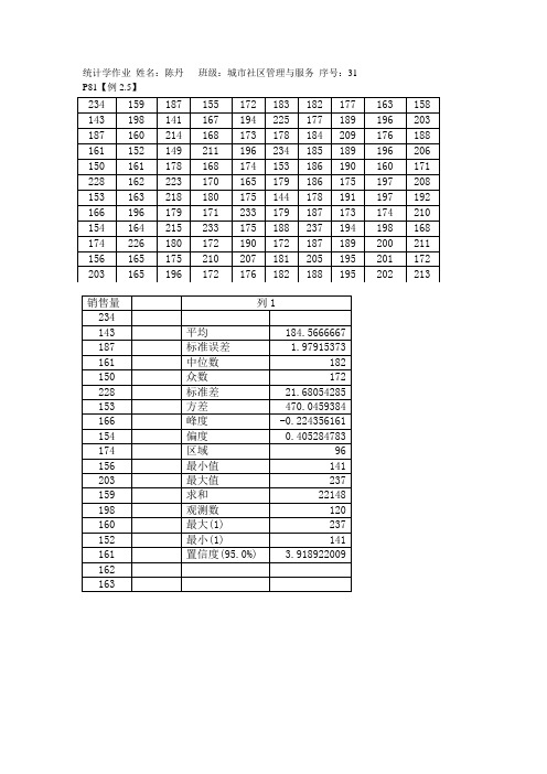 统计学作业2