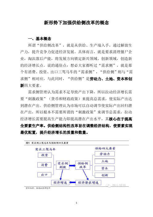 供给侧改革的概念