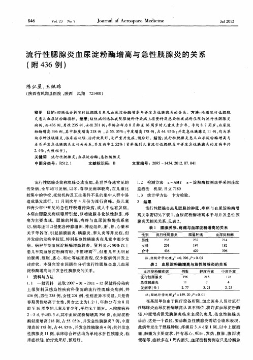 流行性腮腺炎血尿淀粉酶增高与急性胰腺炎的关系(附436例)