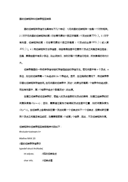 图的邻接矩阵和邻接表相互转换