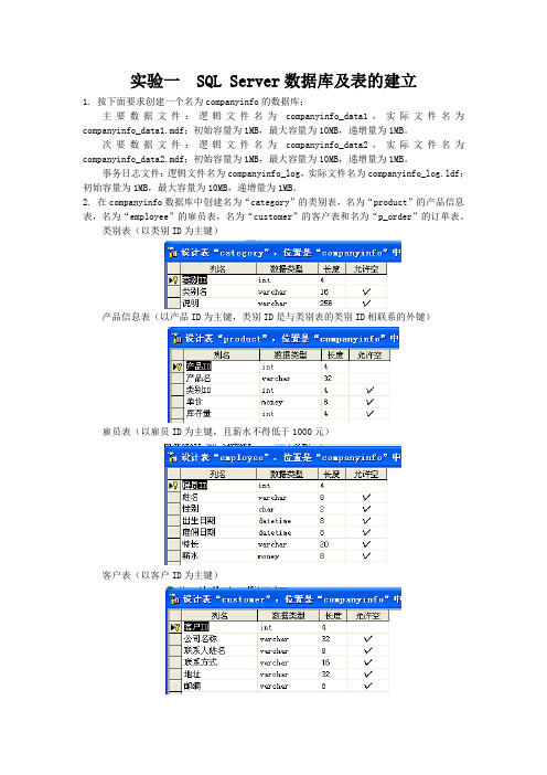 SQL Server数据库及表的建立 实验要求和截图记录