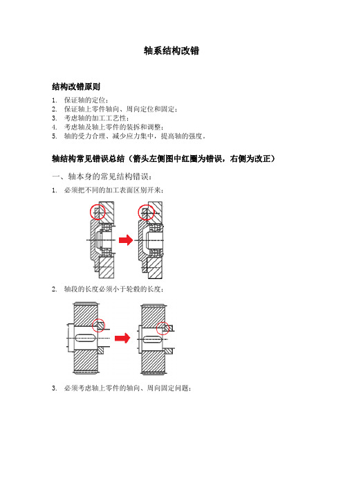 轴系结构改错