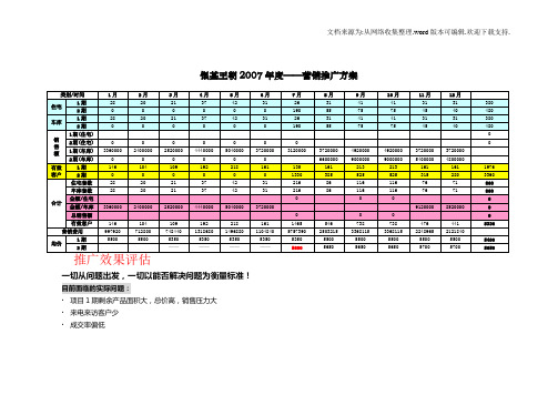 郑州银基王朝营销推广方案