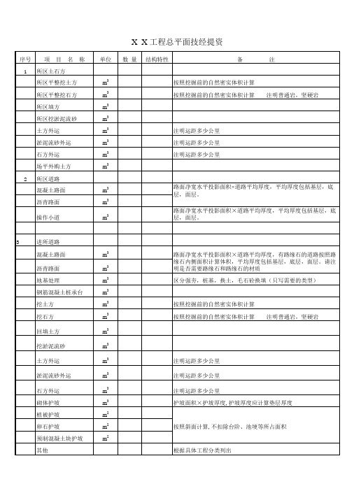 电力设计院变电土建技经提资模板