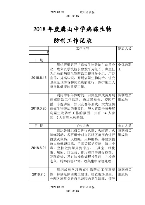 病媒生物防制工作记录[1]之欧阳法创编