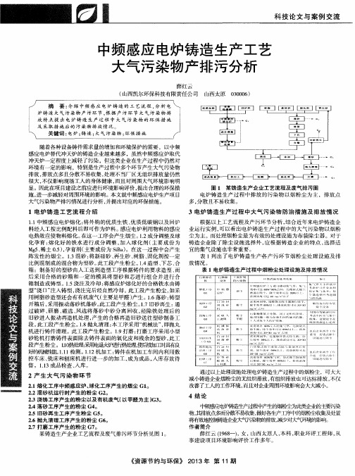 中频感应电炉铸造生产工艺大气污染物产排污分析