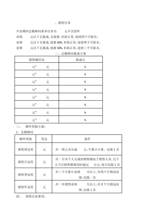 健身俱乐部会籍提成方案