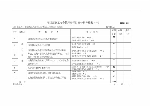 项目部施工安全管理责任目标分解考核表(简单).pdf